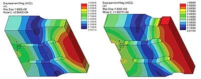 超聲波焊接模具有限元分析